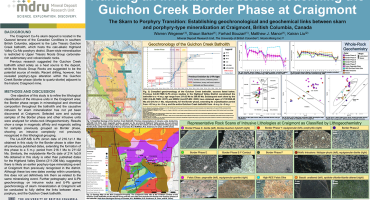 This poster was displayed by the MDRU at the AME Roundup in Vancouver, January 2025, and provides an update of their ongoing study on the New Craigmont Project.